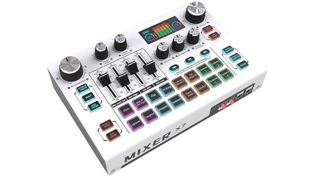 gaming and streaming mixer