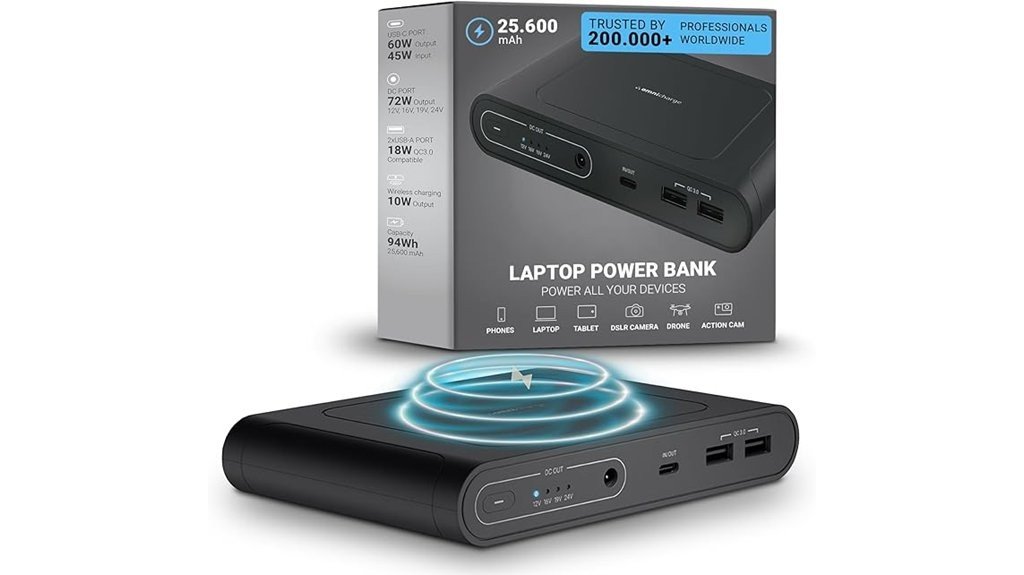 power bank for laptops
